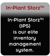 IPS Inventory Management